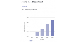 Journal “Cartilage” – New Impact Factor 2.621